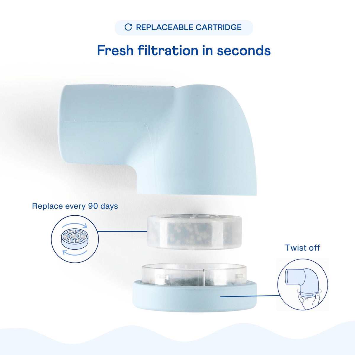 Bathtub Filter Refill
